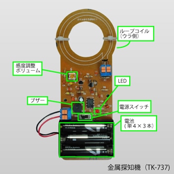 金属探知機(TK-737)