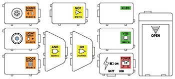 PIECE基本セット（ZZ-02）