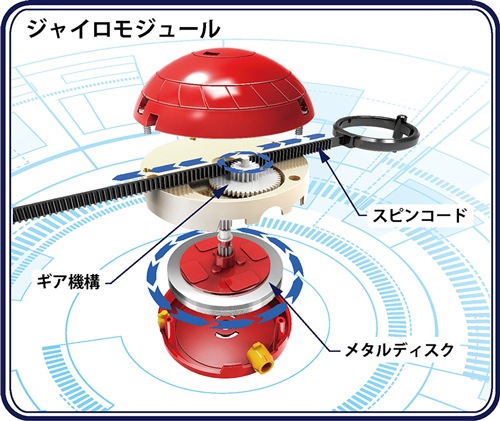 マッシュ！（MR-9116）
