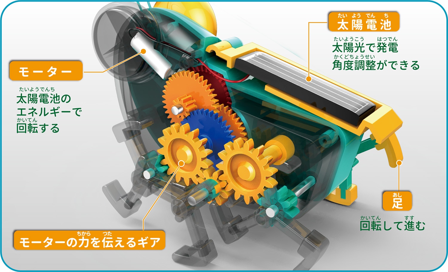 3300円セットB（SM-3300SETB）