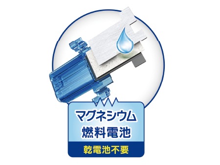 4400円セットA（SM-4400SETA）