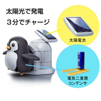 4400円セットB（SM-4400SETB）
