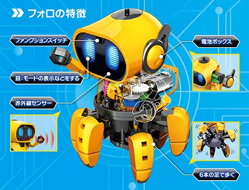 5500円セットA（SM-5500SETA）
