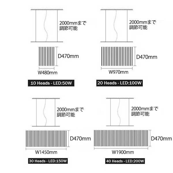 デザイン照明　モダンLEDペンダントライト　ブラック／ホワイト（W480～1900mm）