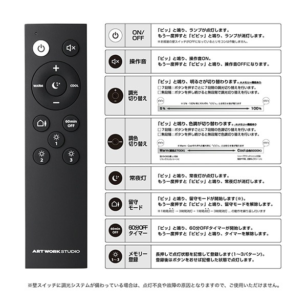 グラフ LED リモートシーリングライト「Graph LED-remote ceiling light」ブラック／ホワイト（φ470×H261mm）【業販対象外】