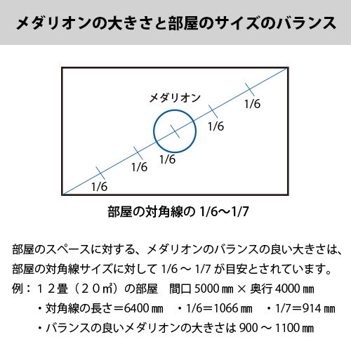 シャンデリアをよりエレガントに★エレガンスシーリングメダリオン(630×630mm)