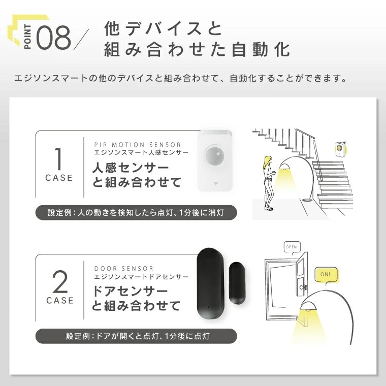 ハーフミラー エジソンバルブ スマート EdisonBulb 5個セット スマート