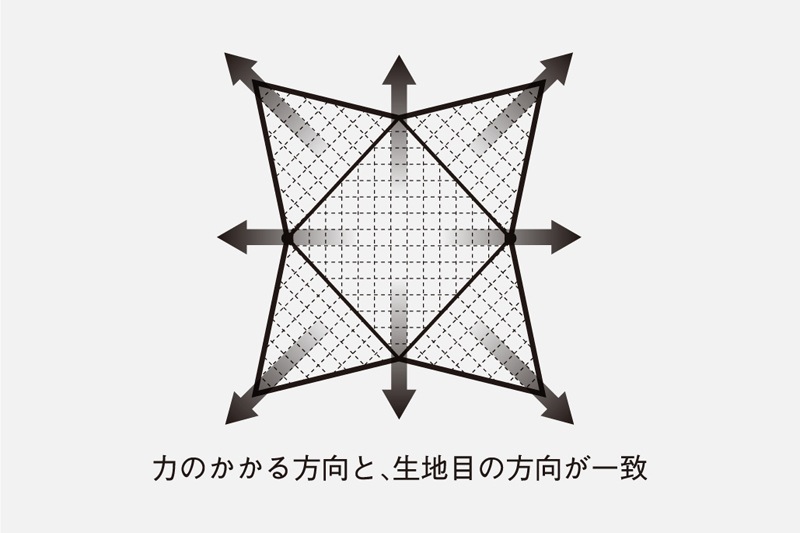 【ZANE ARTS】GEU