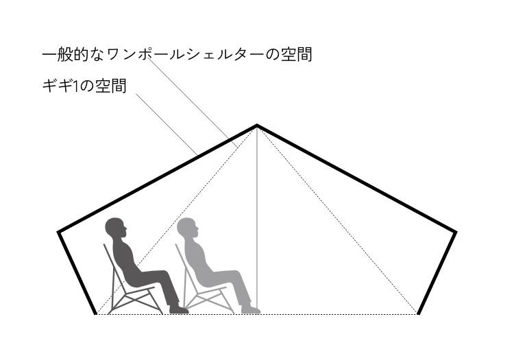 ZANE ARTS】GIGI-1 TC | RECOMMEND | ELNEST ONLINE