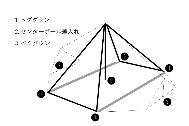 【ZANE ARTS】GIGI-1 TC