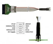 10-pin Needle Adapter