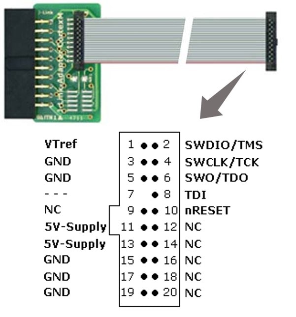 J-Link 19-pin Cortex-M Adapter