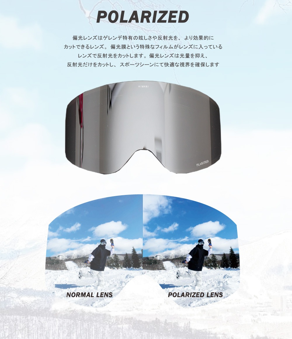 SPARE LENS FLSS MG MODEL/���ڥ���� FLSS MG��ǥ�
