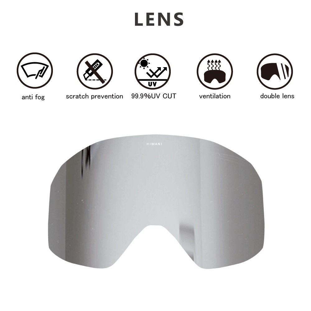 SPARE LENS FLSS MODEL/ڥ FLSSǥ