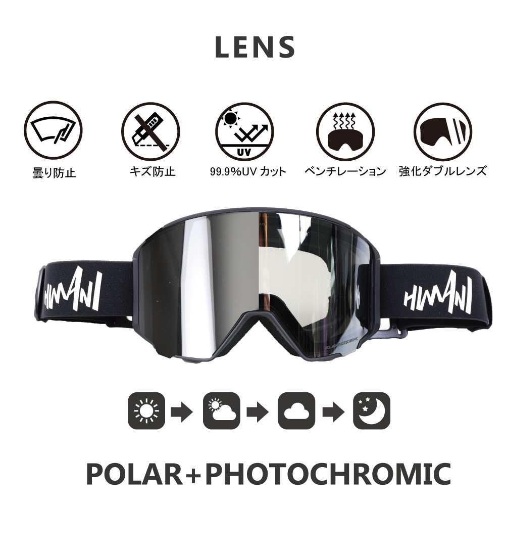 SPARE LENS HIEND MODEL/���ڥ���� HIEND ��ǥ�