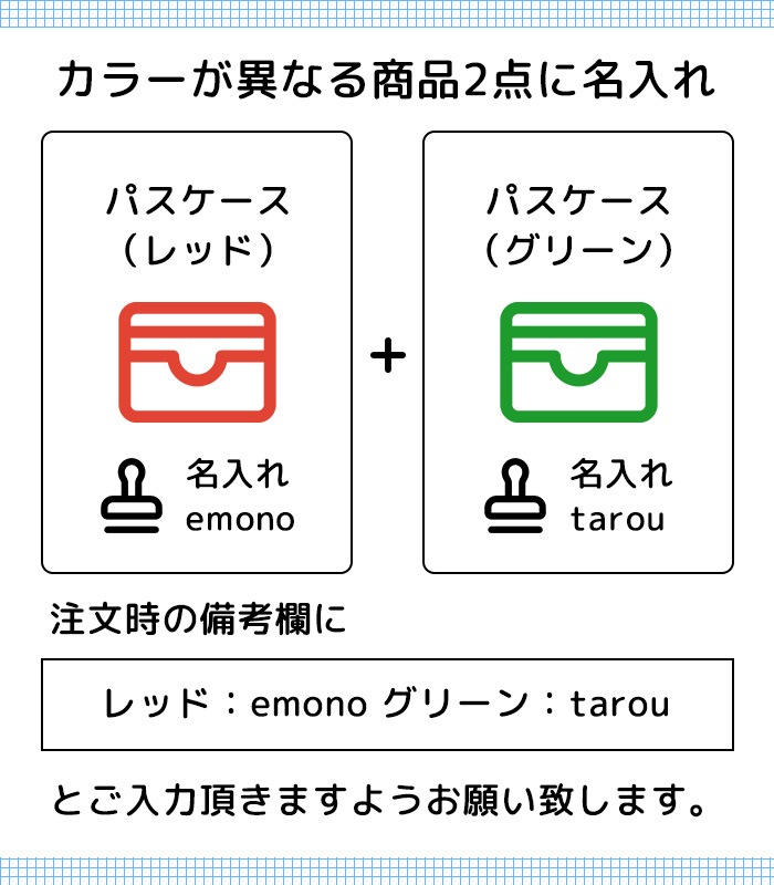 ̾�����������ӥ���ñ�ʹ����Բġ�