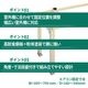 ������° �����顼����å��㡼 �������󼼳���˥å��ѿ��ղ��� ʿ�ϡ������� ���ѿ����� ʴ�������ž夲 C-NG5