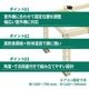 ������° �����顼����å��㡼 �������󼼳���˥å��ѿ��ղ��� ʿ�ϡ������� ���ѿ����� ʴ�������ž夲 C-NG