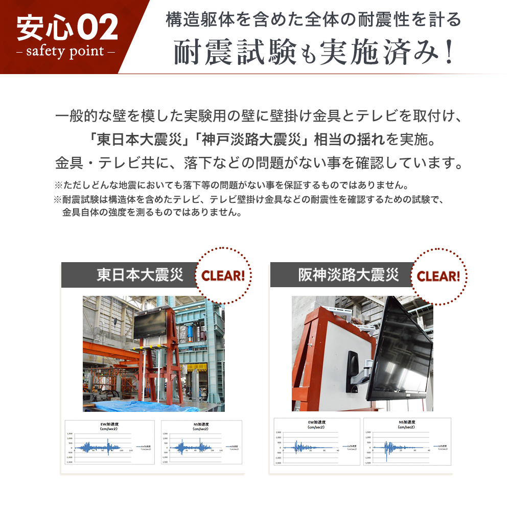 ȼԿ ɳݤ 岼Ĵ󥰥 - PRM-P15E