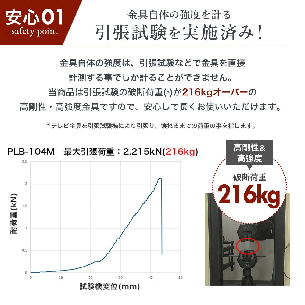 ��37��75���б������ѥƥ���ɳݤ���� ���ٸ������� - PLB-104M