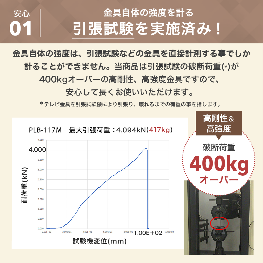 ��37-75���б������ѥƥ���ɳݤ���� �岼����Ĵ�� - PLB-117M