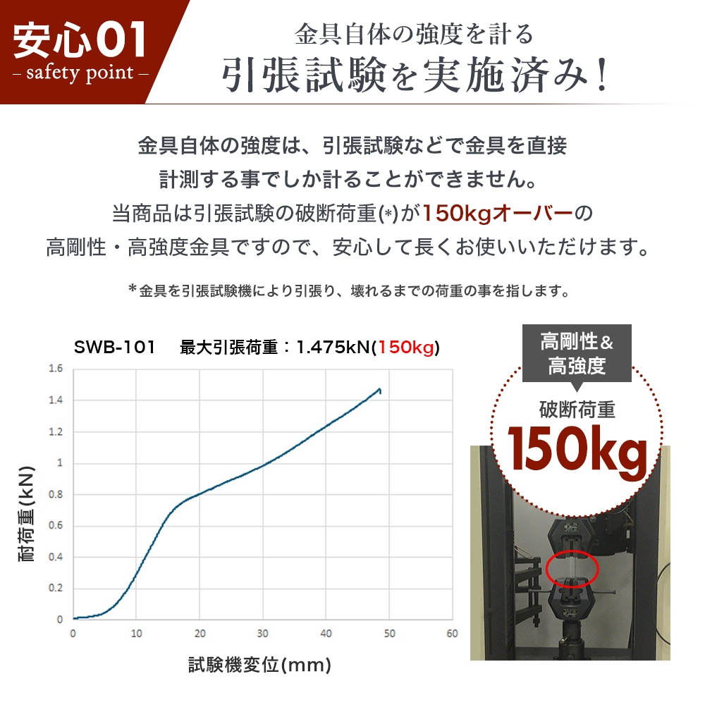 ����/�����淿���ԡ������ɳݤ���ŷ�ߤ��񡡣��ܣ��ȡʥڥ��� - SWB-101