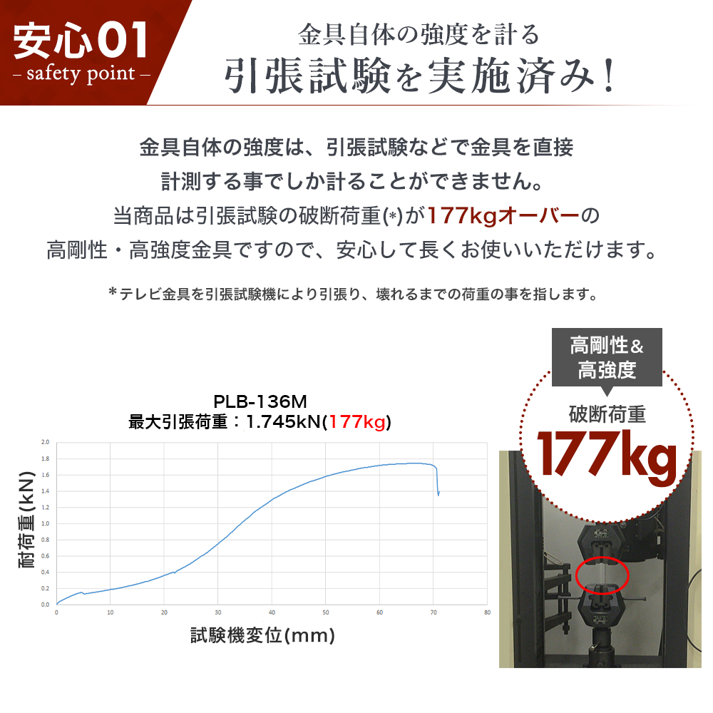 ��32��65���б������ѥƥ���ɳݤ���� �岼��������Ĵ�ᥳ���ʡ������� - PLB-136M