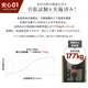 ��32��65���б������ѥƥ���ɳݤ���� �岼��������Ĵ�ᥳ���ʡ������� - PLB-136M