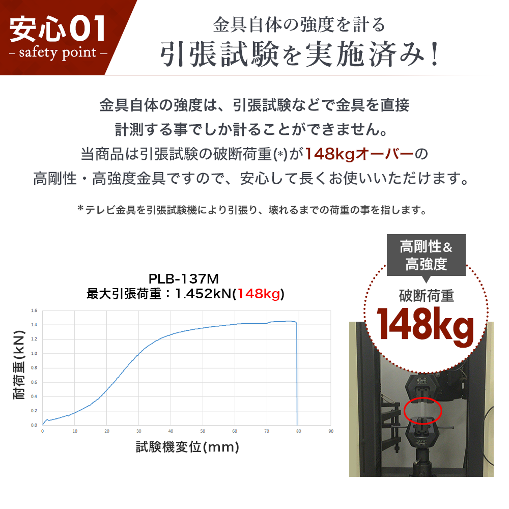 ��32��65���б������ѥƥ���ɳݤ���� �岼����Ĵ���ǽ���֥륢���� - PLB-137M