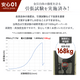 ��������å��奷�꡼�� �ɳݤ���� �岼��������Ĵ����󥰥����� - PRM-LT17M