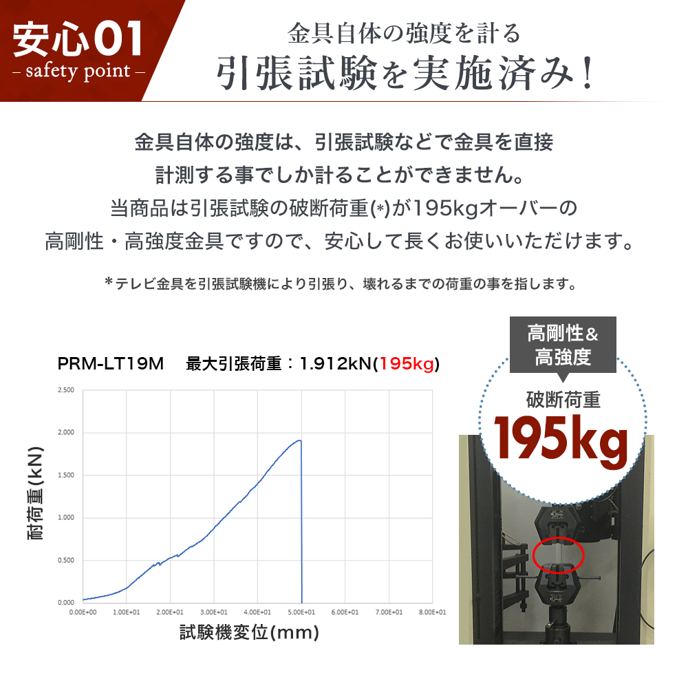 ��������å��奷�꡼�� �ɳݤ���� �岼��������Ĵ����󥰥����� - PRM-LT19M