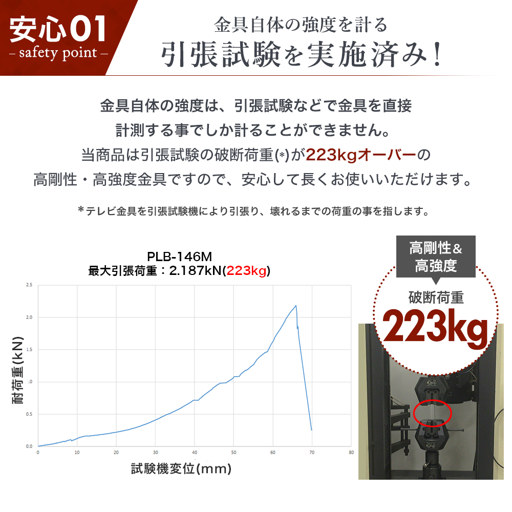 ��26��60���б������ѥƥ���ɳݤ���� ������������Ĵ�᥷�󥰥륢���� - PLB-146M