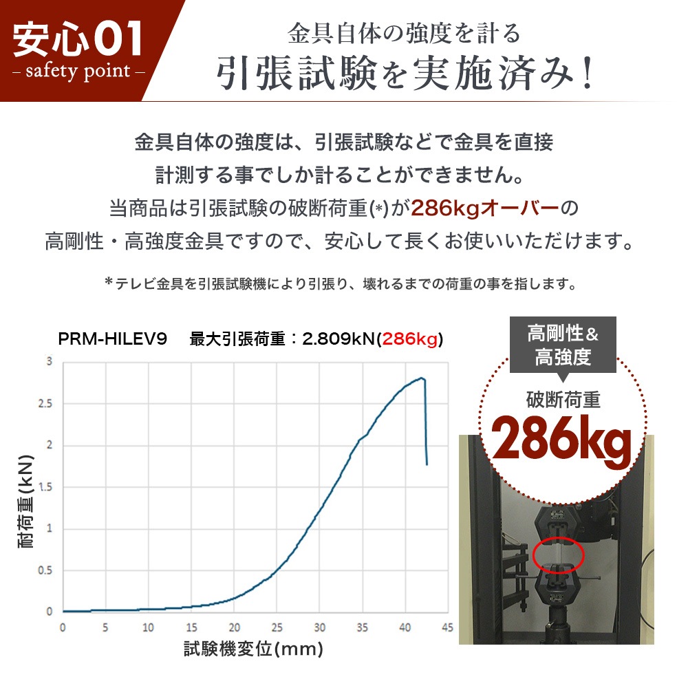 ȯ�䵭ǰ���ʡ�46-90���б����緿�ƥ���б� ��������å����ɳݤ���� �岼��������Ĵ����֥륢���� - PRM-HILEV9