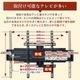 ȯ�䵭ǰ���ʡ�46-90���б����緿�ƥ���б� ��������å����ɳݤ���� �岼��������Ĵ����֥륢���� - PRM-HILEV9