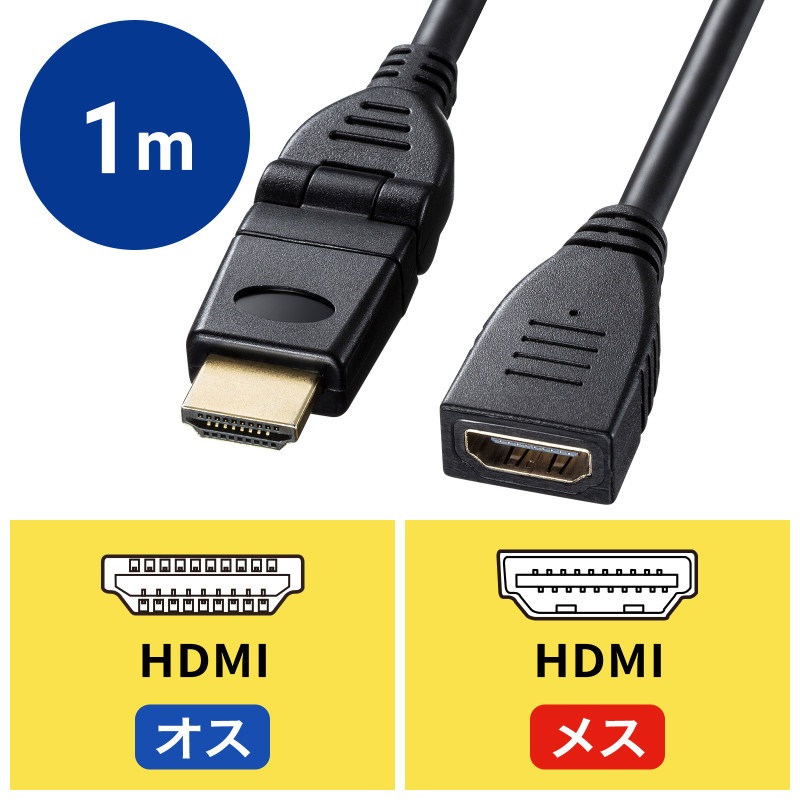 �ϥ����ԡ���HDMI��Ĺ�����֥�3D��ž���ͥ���1m KM-HD20-3DEN10N