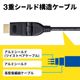 �ϥ����ԡ���HDMI��Ĺ�����֥�3D��ž���ͥ���1m KM-HD20-3DEN10N
