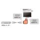 HDMI�����Ѵ������ץ�L��(������)AD-HD29LYL