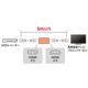 HDMI ��ѥ����ץ� 8K�б� AD-HD30EN