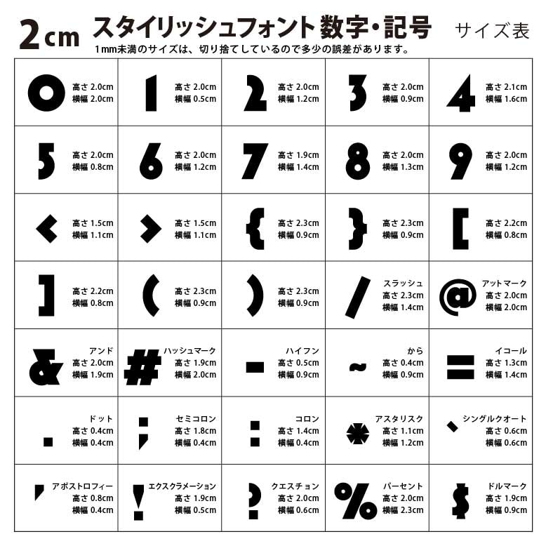 アートな切手　数字・紋章等　各国　50枚　使用済　W50808 アートな切手 数字・紋章等 各国 50枚 使用済 W50808 2025年最新