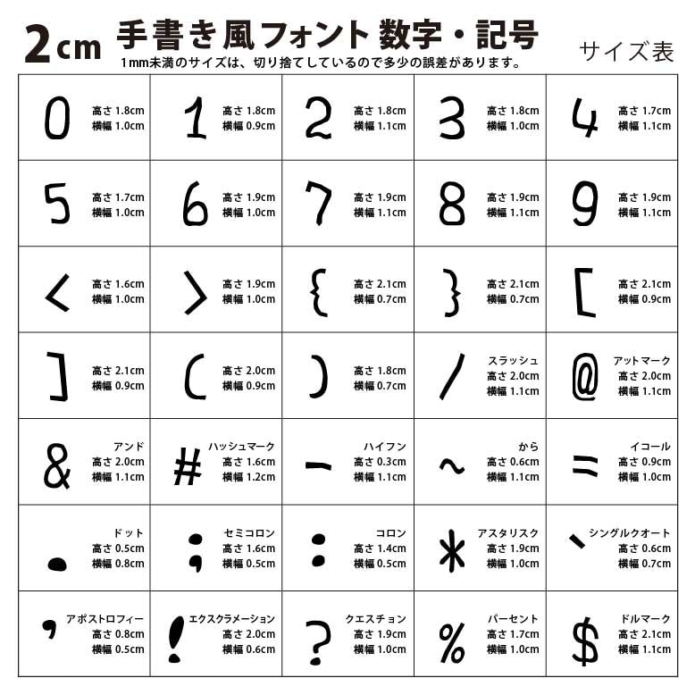 アクリル製 切り抜き文字 数字・記号 2cm 厚さ3mm アンシャンテ