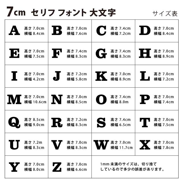 木製 焼桐 切り抜き文字 アルファベット 7cm アンシャンテラボ