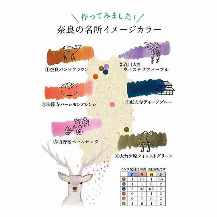 東山】 奈良まほろばインク 1セット / インク ブレンド なら 奈良 ナラ