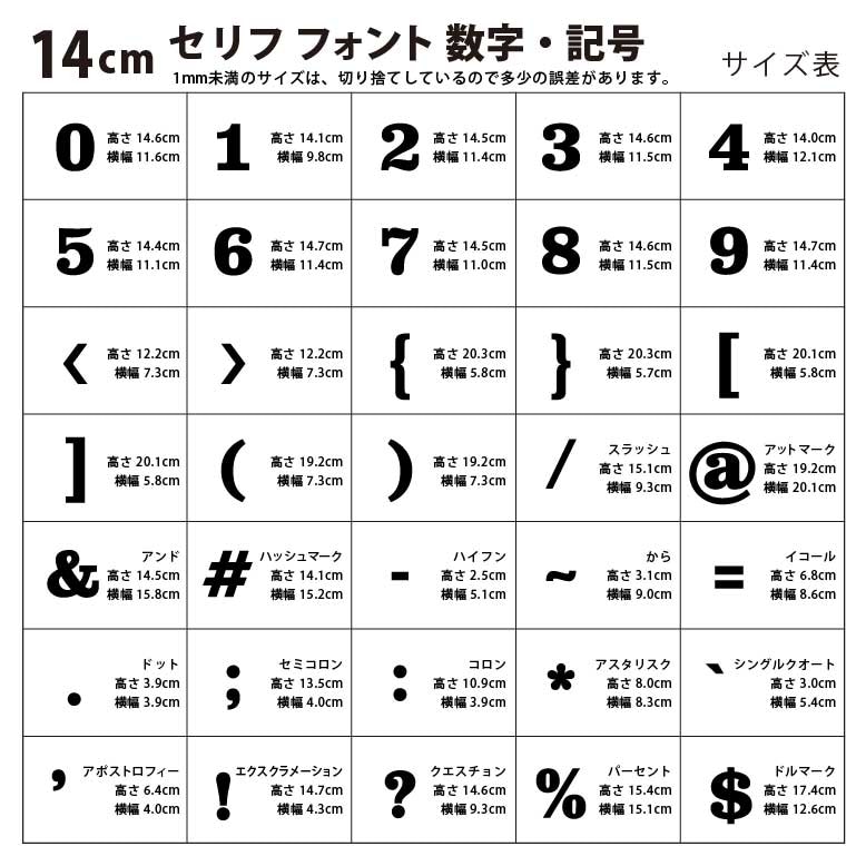 14cm 厚さ3mm 切り抜き文字 数字・記号 パステルアクリル製 アン