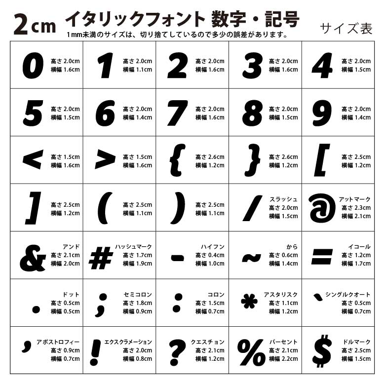 アクリル製 シルバー ミラー 切り抜き文字 数字・記号 2cm アン