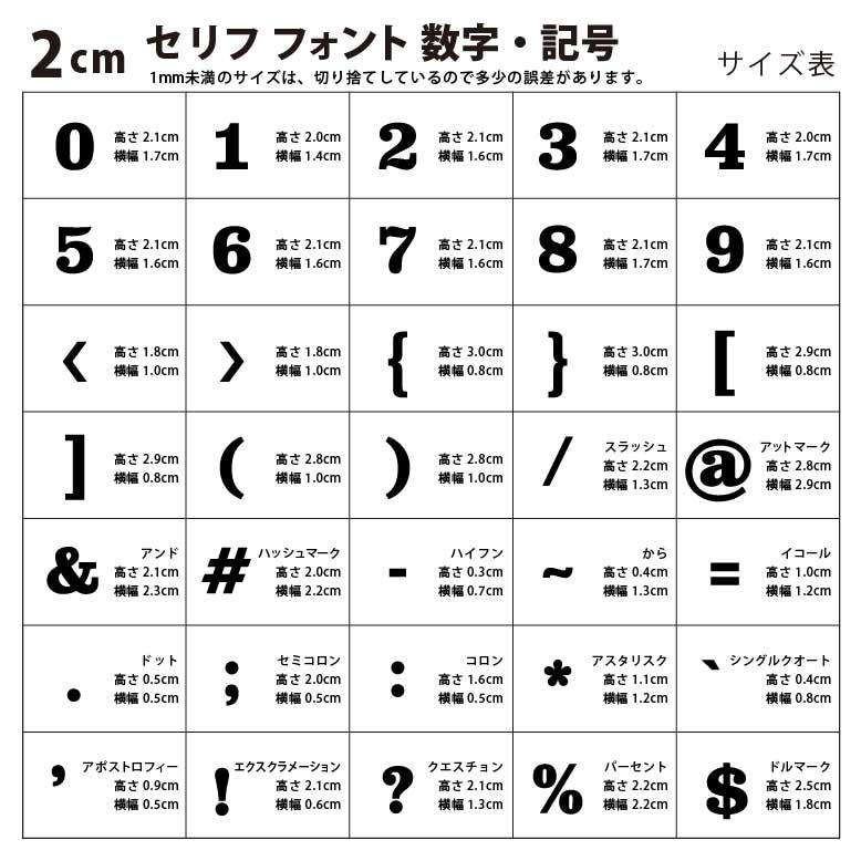 アクリル製 シルバー ミラー 切り抜き文字 数字・記号 2cm アン