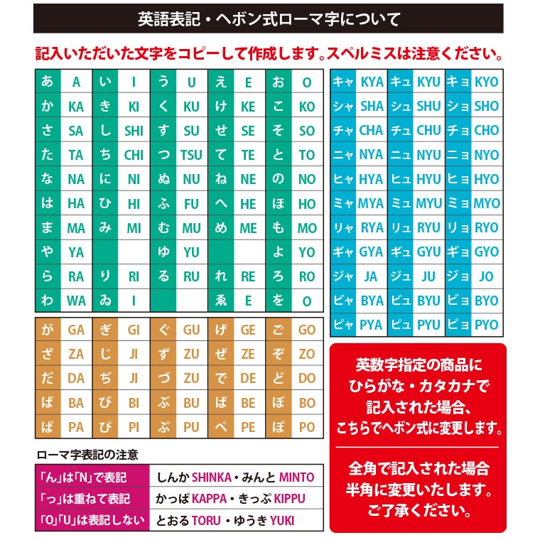 カスタムオーダー ❣️ネーム キーホルダー 野球 サッカー