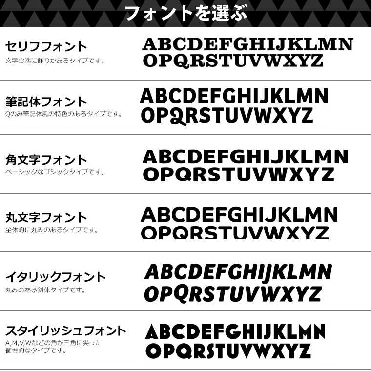木製 切り抜き文字 プレート アルファベット 大文字・数字 3cm アン