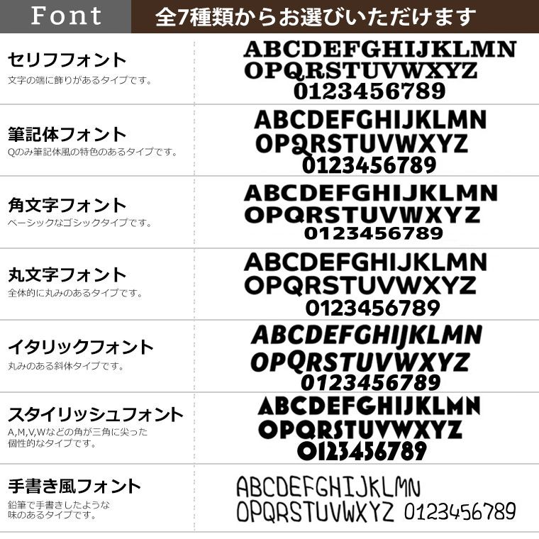 アクリル製 切り抜き文字 プレート アルファベット大文字・数字 5cm 厚