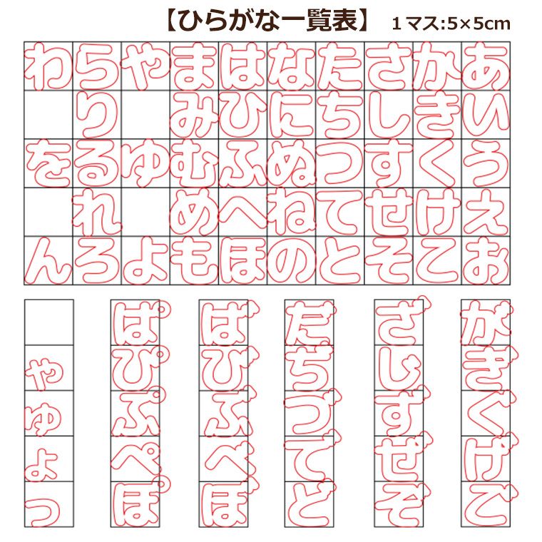木製 切り抜き文字 ひらがな 小さい文字・濁音・半濁音 5cm アン
