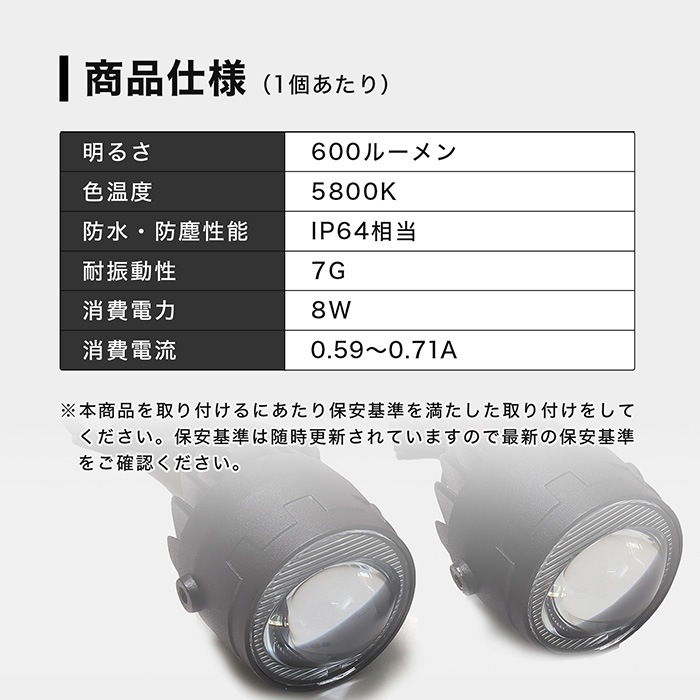4月発売予定】 CRF250L MD47 フォグランプキット | エンデュランス